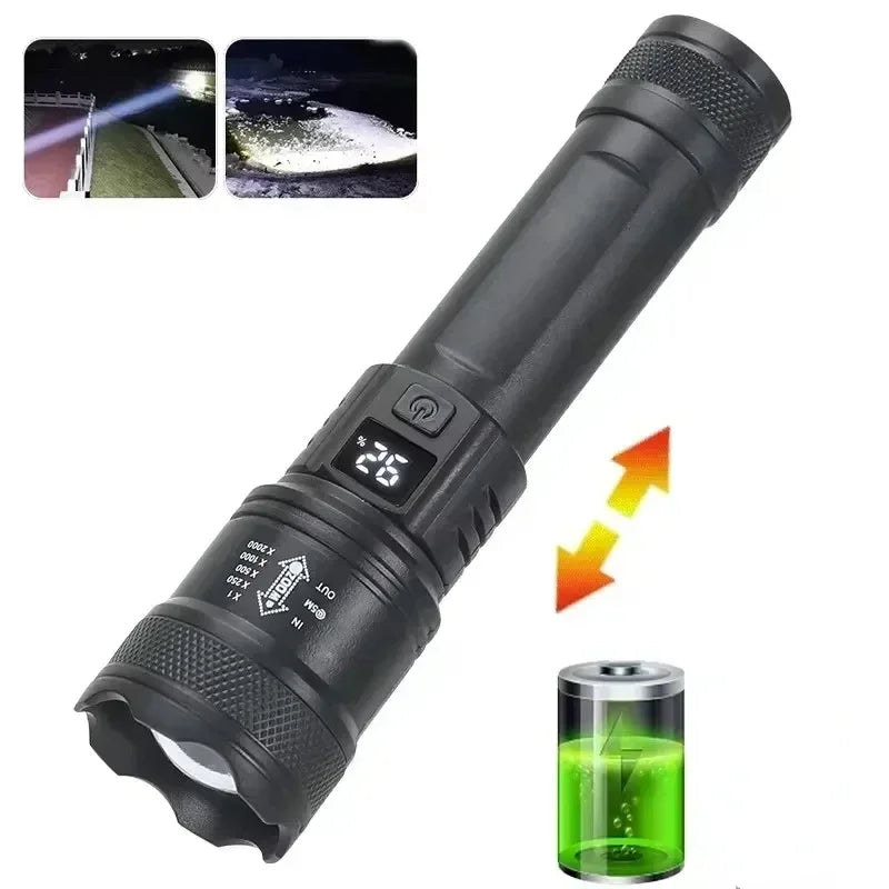 Nova 2000LM High-Power Tactical Flashlight Waterproof Searchlight for Camping Fishing Hunting Package C Nova Fishing & Outdoors