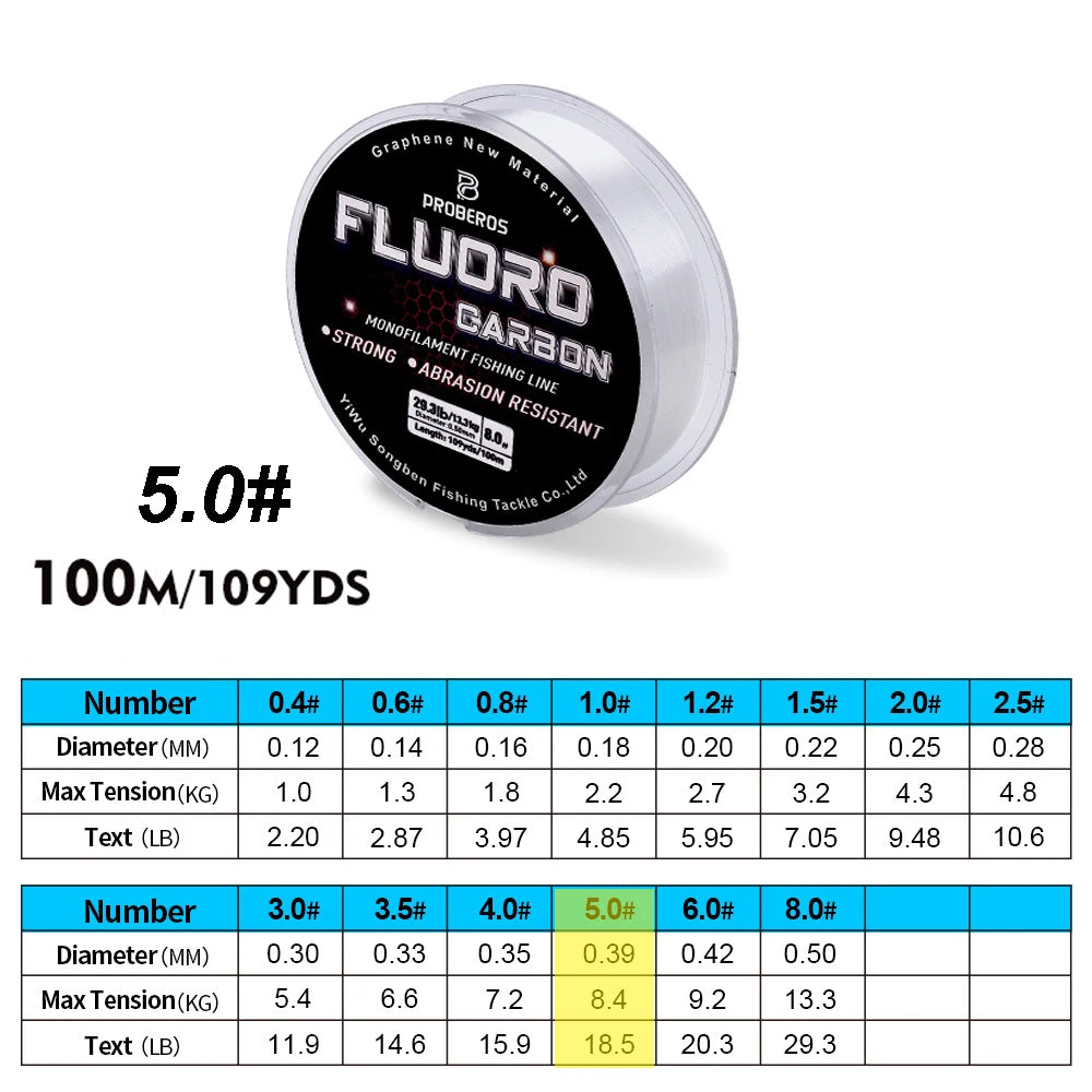 Nova 100M Fluorocarbon Sinking Leader Line – Invisible, Abrasion-Resistant 5 Nova Fishing & Outdoors