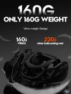 Ultralight Baitcasting Reel – 160g, 7.2:1 Gear Ratio, 6+1 Bearings Nova Fishing & Outdoors