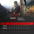 150M PE Braided Fishing Line – Japan Quality, 9 Test Options Nova Fishing & Outdoors