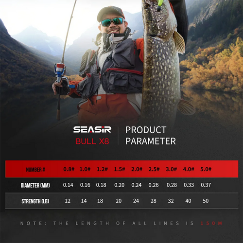 150M PE Braided Fishing Line – Japan Quality, 9 Test Options Nova Fishing & Outdoors