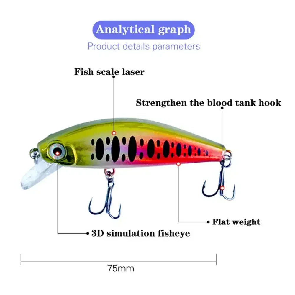Sinking Winter Minnow Wobbler for Pike and Trout Nova Fishing & Outdoors
