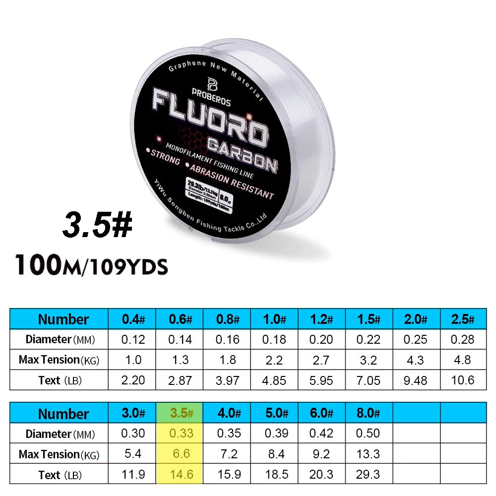 Nova 100M Fluorocarbon Sinking Leader Line – Invisible, Abrasion-Resistant 3.5 Nova Fishing & Outdoors
