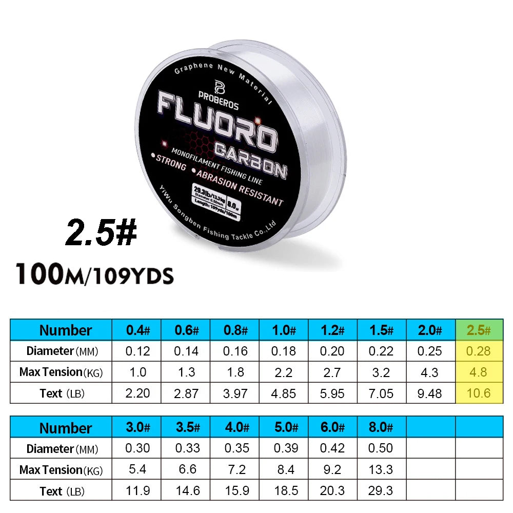 Nova 100M Fluorocarbon Sinking Leader Line – Invisible, Abrasion-Resistant 2.5 Nova Fishing & Outdoors