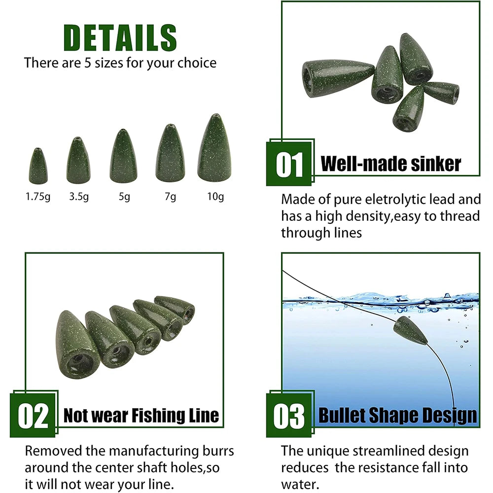 Nova Professional Bass Fishing Sinkers Non-Chipping Bullet Weights 30-Piece Variety Pack