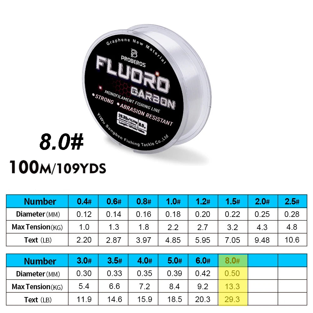 Nova 100M Fluorocarbon Sinking Leader Line – Invisible, Abrasion-Resistant 8 Nova Fishing & Outdoors