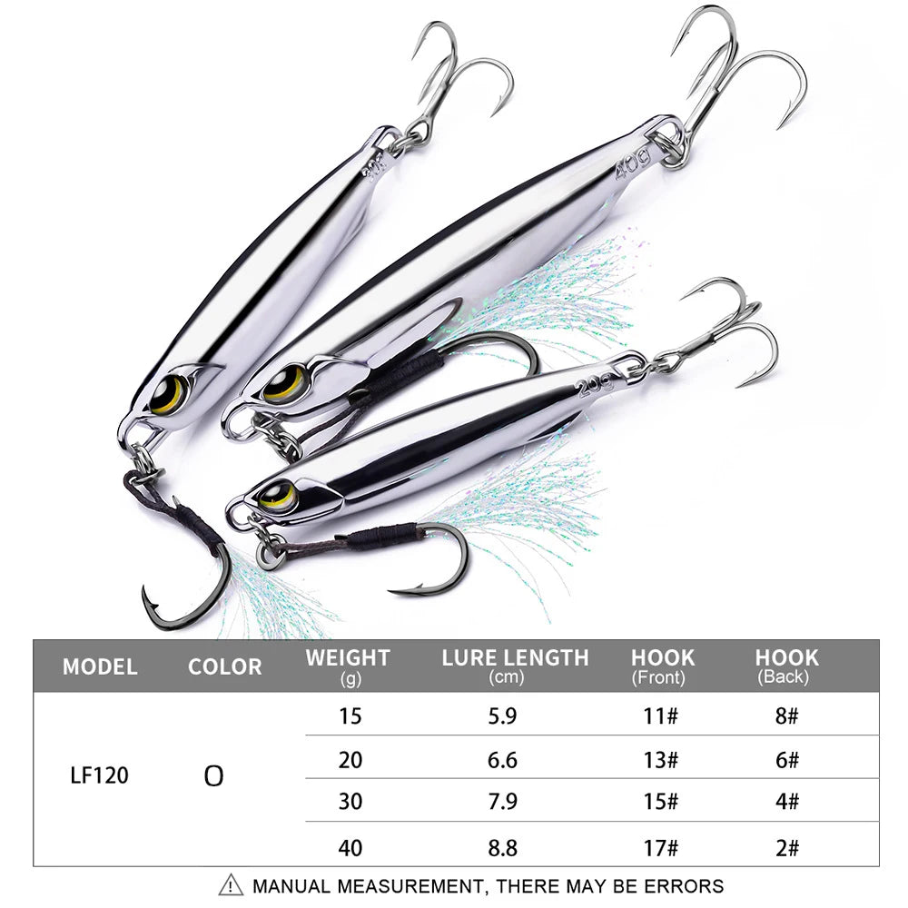 Baitcaster Practice Plug Set – 10-60g Metal Jigs for Casting Drills O Nova Fishing & Outdoors