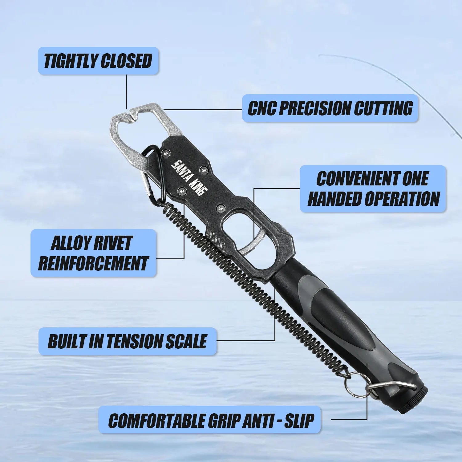 Professional 2-Piece Fishing Plier and Lip Gripper Tool Set Nova Fishing & Outdoors