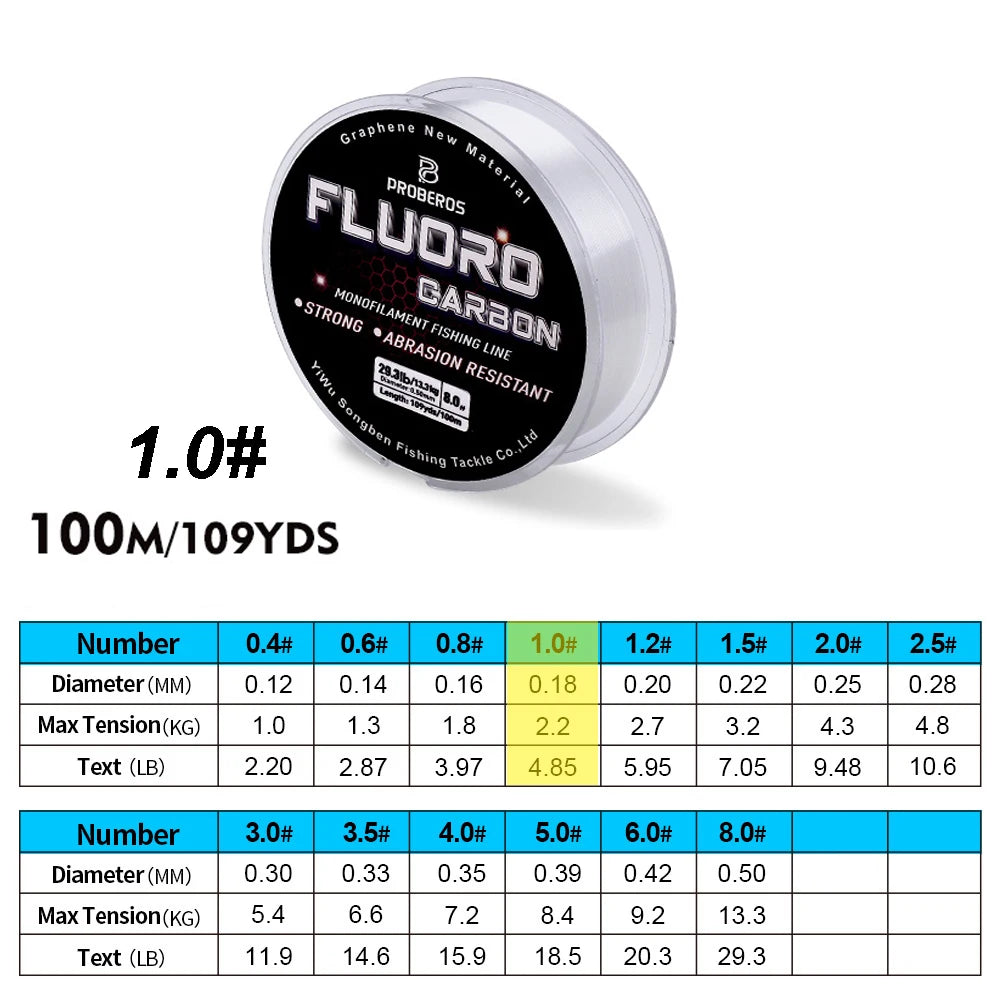Nova 100M Fluorocarbon Sinking Leader Line – Invisible, Abrasion-Resistant 1 Nova Fishing & Outdoors