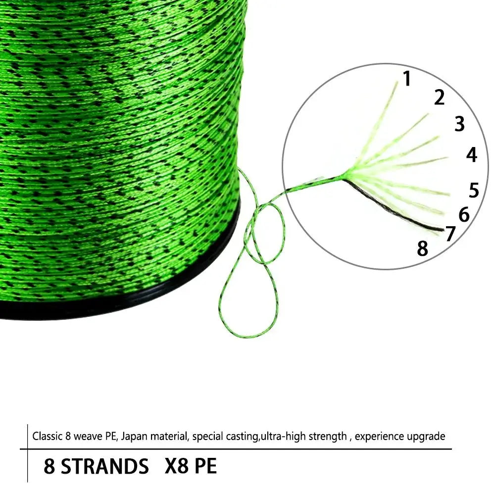 Nova Braided Fishing Line - 8 Strands Multifilament PE Wire - 100M-500M, Multicolor