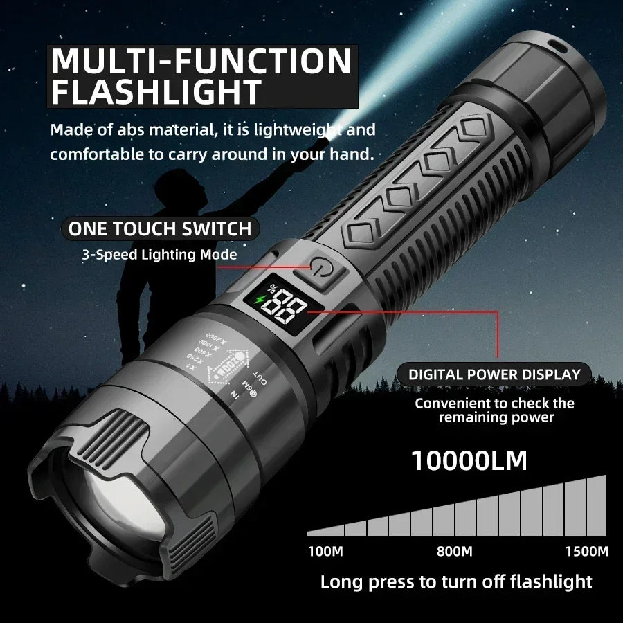 Nova 2000LM High-Power Tactical Flashlight Waterproof Searchlight for Camping Fishing Hunting