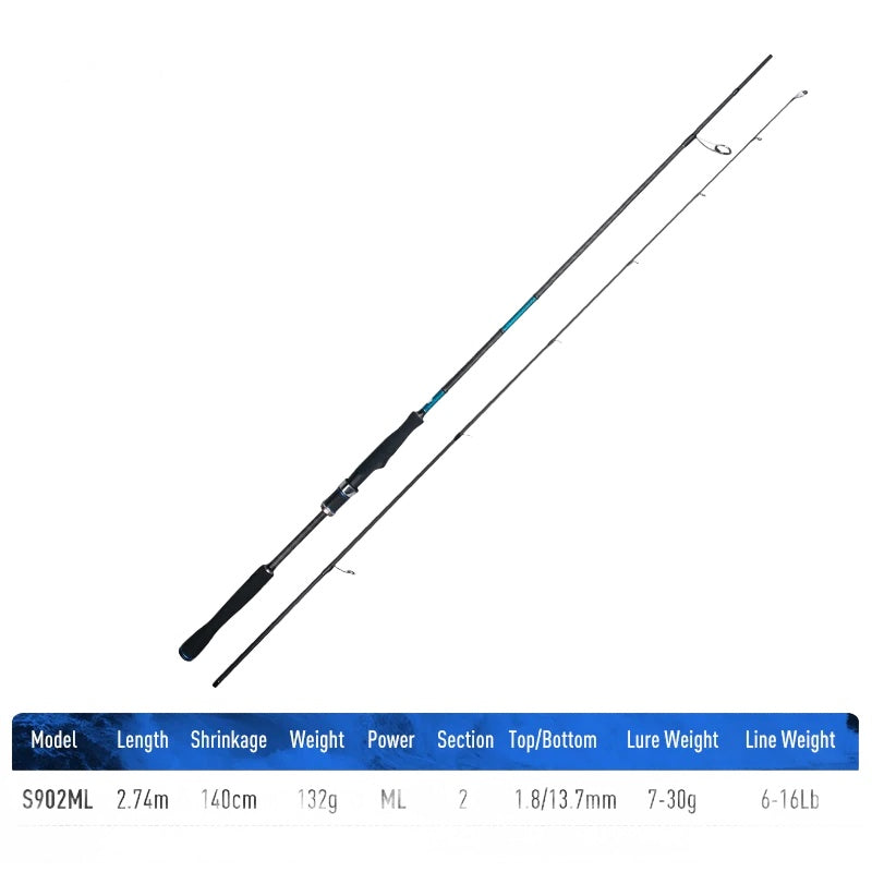 Inshore Light Spinning Rod – 2-Piece Saltwater Bass S902ML Nova Fishing & Outdoors