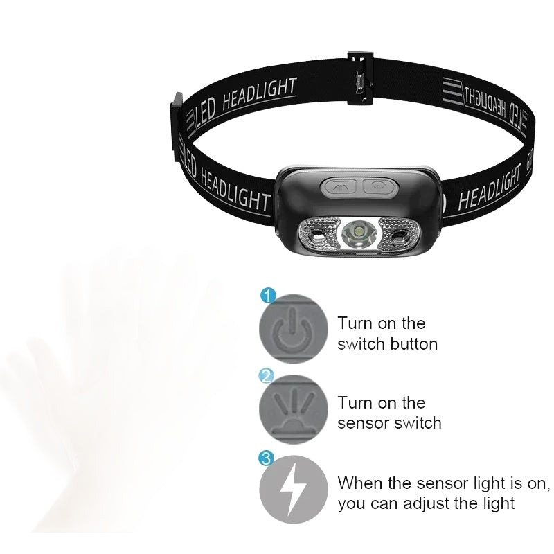 Strong Light Headlamp LED Sensor Headlamp USB Rechargeable Head Flashl Nova Fishing & Outdoors