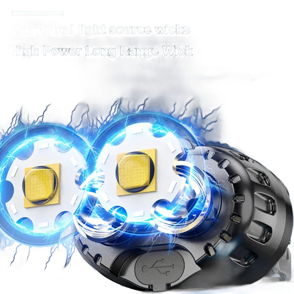 Gesture Control LED Headlamp – 250 Lumens, IPX4 Waterproof, USB Rechargeable Nova Fishing & Outdoors