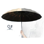 Automatic Folding Umbrella – UV Protection & Reinforced Frame Nova Fishing & Outdoors