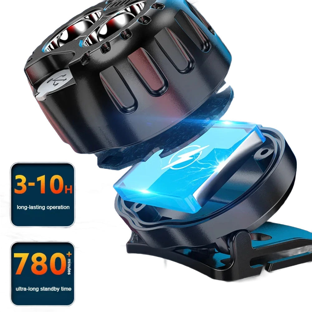 Gesture Control LED Headlamp – 250 Lumens, IPX4 Waterproof, USB Rechargeable Nova Fishing & Outdoors