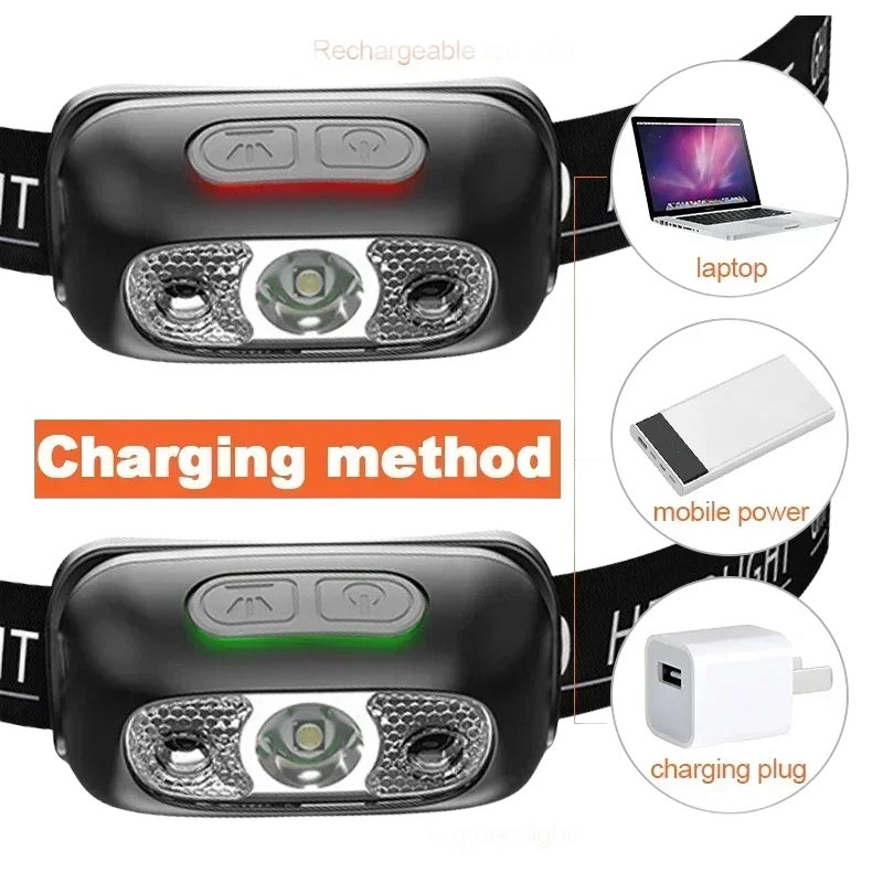 Strong Light Headlamp LED Sensor Headlamp USB Rechargeable Head Flashl Nova Fishing & Outdoors
